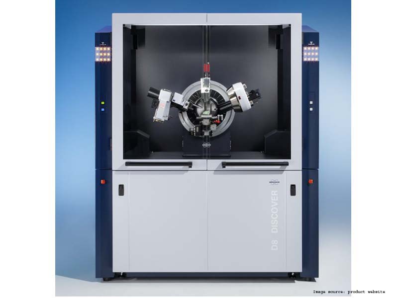 Thin Film X-Ray Diffraction
